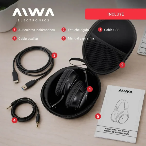 602c18 Auriculares Aiwa AVB602C Negro